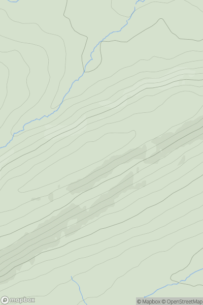 Thumbnail image for Aston Hill [Shropshire] showing contour plot for surrounding peak